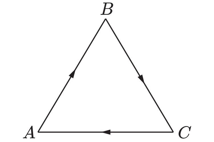 This triangle also contains three vectors but is represented differently to the one above